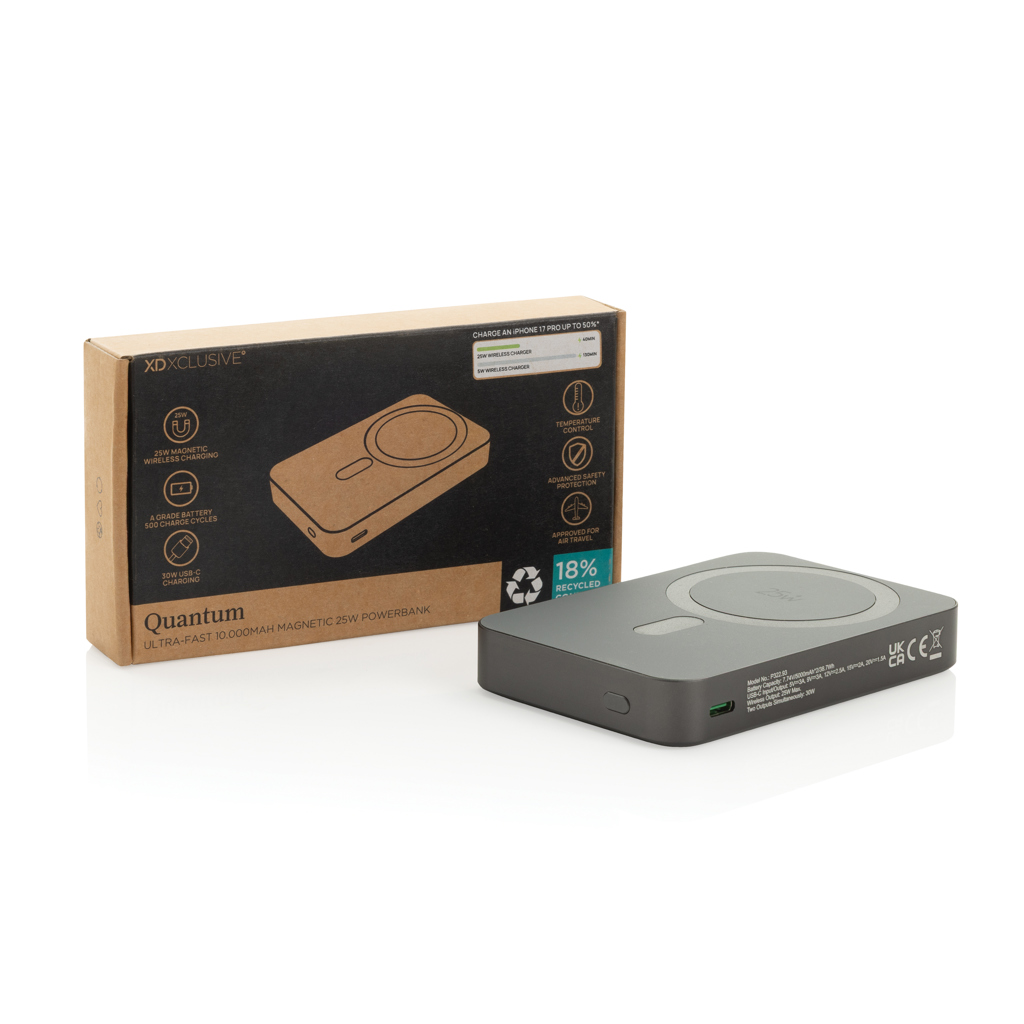 Elektronik, Hardware, Computerausrüstung